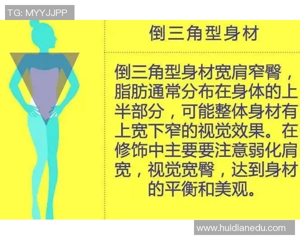 足球球星级别大揭秘 - 详细解读各级别球星特点